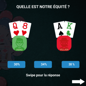Quiz poker : Estimation de l’équité de Dame-Huit suité (Q8♥) contre As-Roi (A♠K♣).