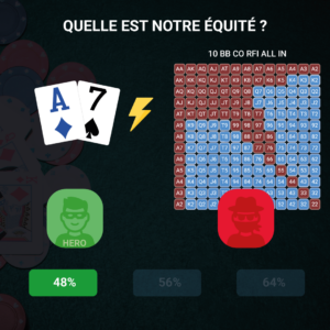 Quiz de poker : estimation de l’équité de A7o contre une range de push all-in